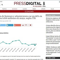 El volumen de fusiones y adquisiciones cae un 60% en Espaa, con 1.050 millones en mayo, segn TTR